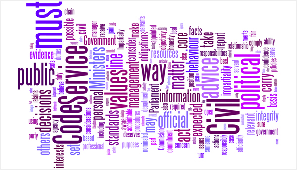 wordle